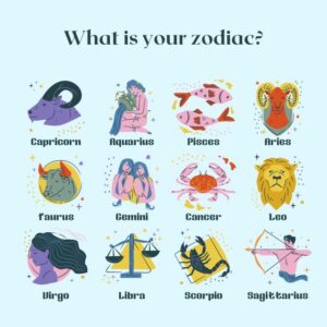 Compatibility with Other Zodiac Signs Compatibility with Other Zodiac Signs